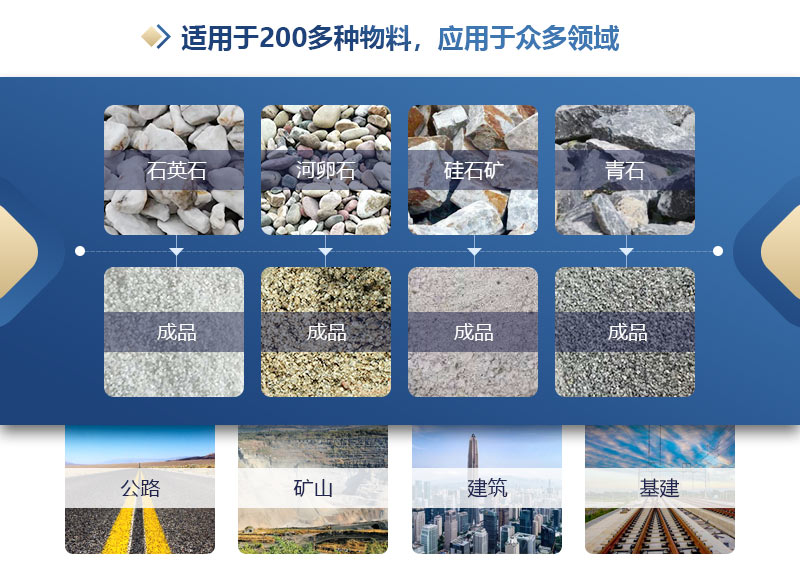 專(zhuān)吃1213石子制砂機(jī) 專(zhuān)吃1213石子制砂機(jī)