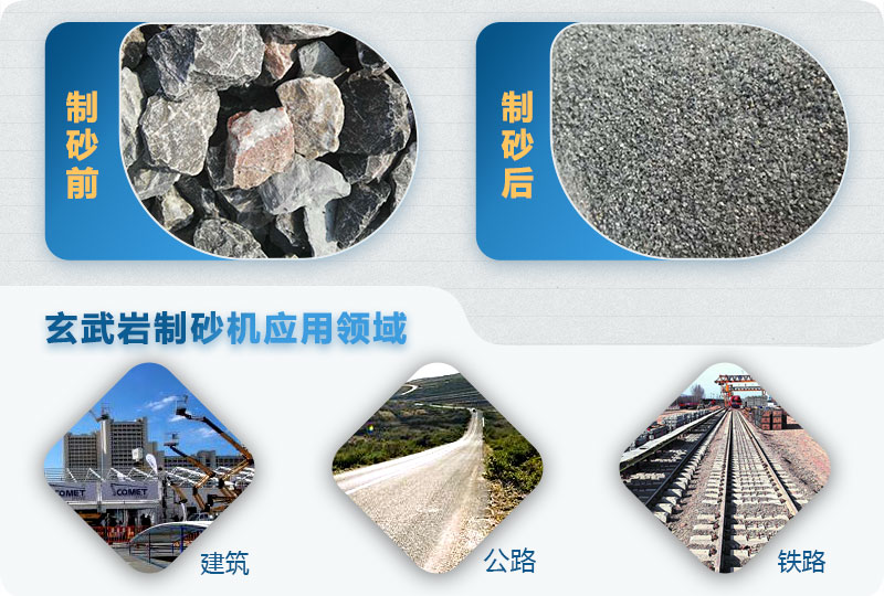 玄武巖打砂機(jī)價格 玄武巖打砂機(jī)價格