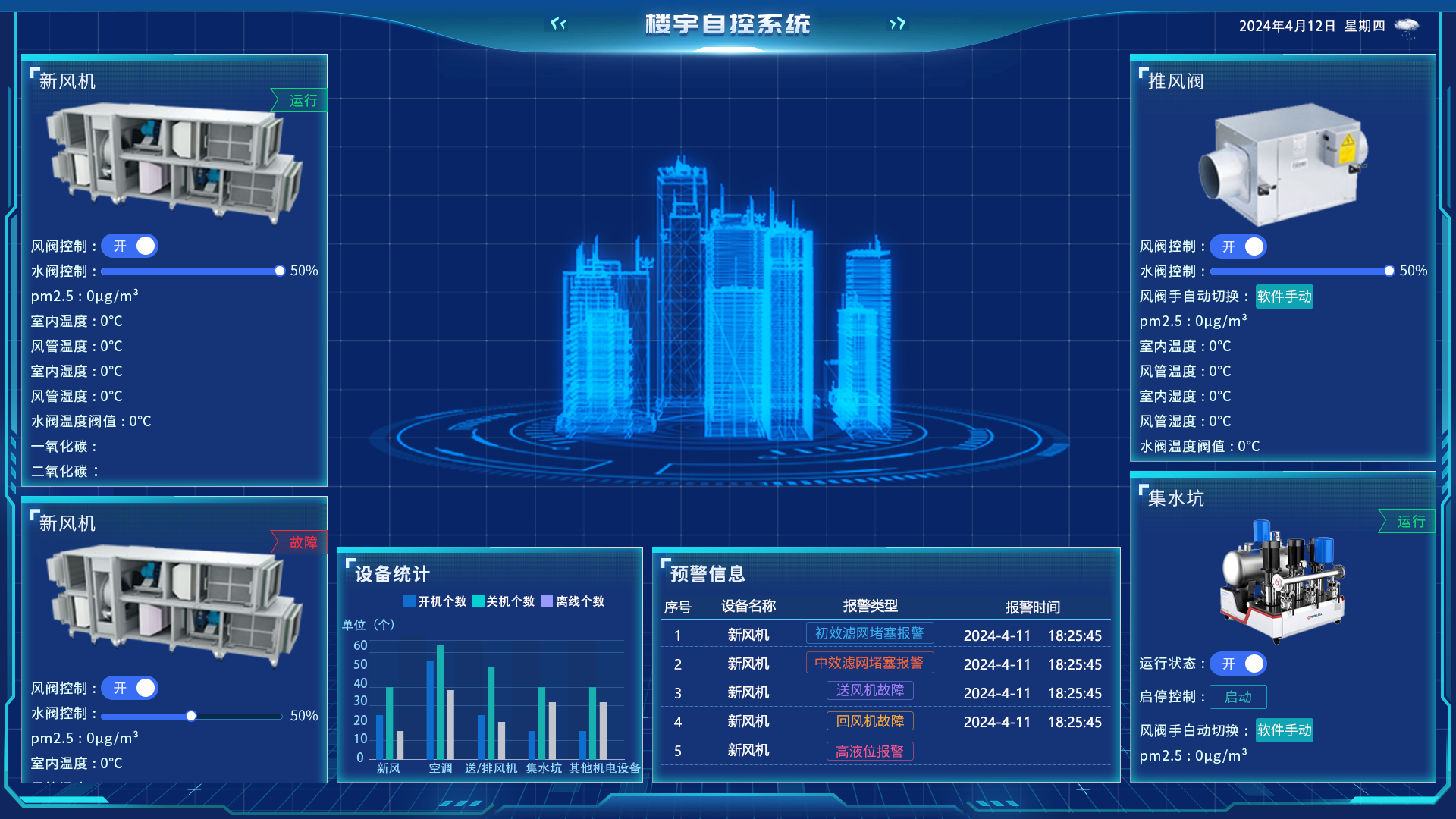 樓宇控制系統廠家電話(圖1) 樓控.png