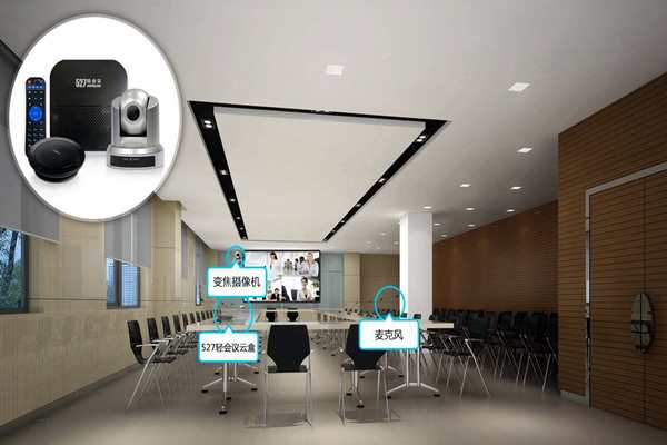 樓宇自動化系統有三個安防子系統！