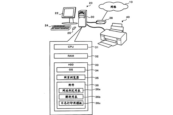 樓宇控制系統(tǒng)遠(yuǎn)程處理機(jī)的智能化研究！