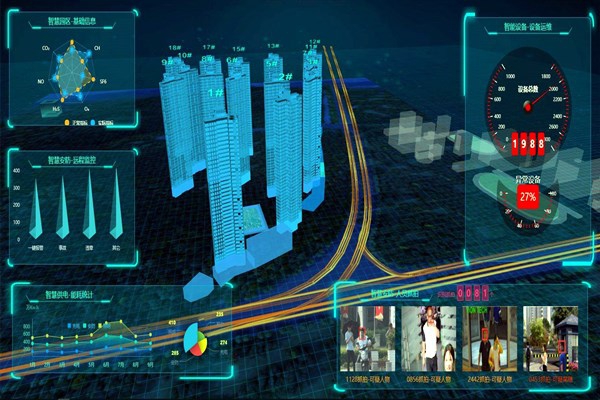 創(chuàng)新樓宇自控系統(tǒng)學(xué)習(xí)考核方式和能力評(píng)價(jià)！