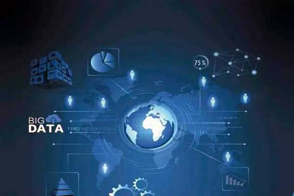 樓宇自控系統如何管理數據信息？