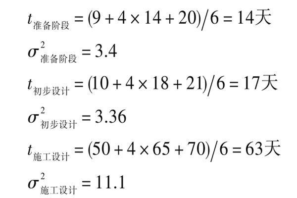 樓宇自控系統(tǒng)項(xiàng)目智能化設(shè)計(jì)進(jìn)度控制! 樓宇自控系統(tǒng)項(xiàng)目智能化設(shè)計(jì)進(jìn)度控制!
