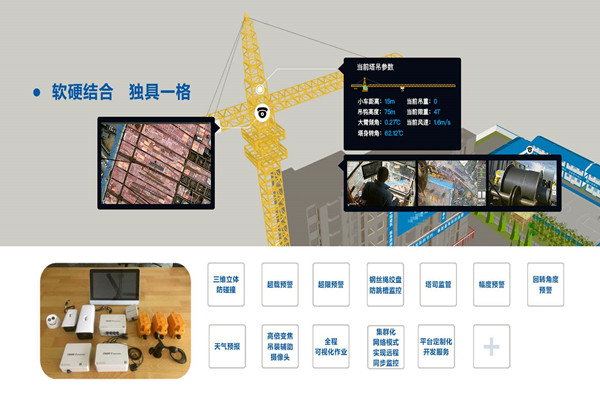 有效集成？樓宇自動化系統兩點做到！