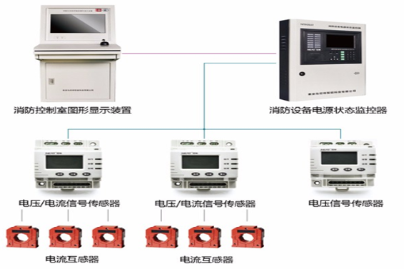消防設(shè)備電源監(jiān)控系統(tǒng)(圖1) 1-200G30ZU2308.png