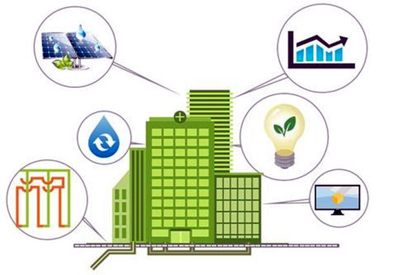 因緣際會(huì),樓宇自控工程與智能化技術(shù)!(圖1) 因緣際會(huì),樓宇自控工程與智能化技術(shù)!(圖1)