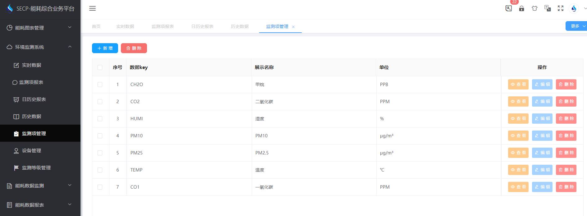 環境監測系統解決方案!(圖4) 環境監測系統解決方案!(圖4)